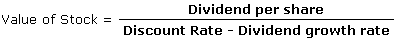 Dividend Discount Model (DDM)